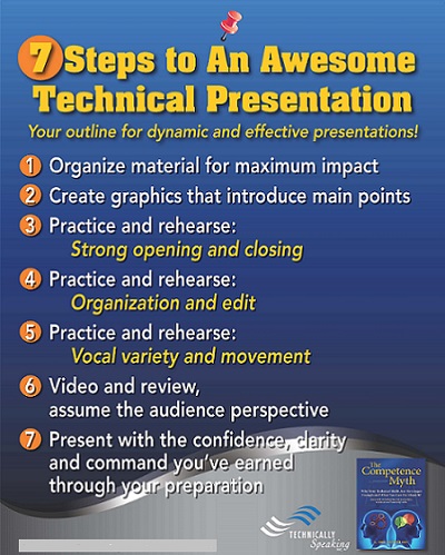 how to present a technical presentation