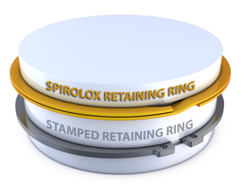 What You Need to Know About Spiral Retaining Rings
