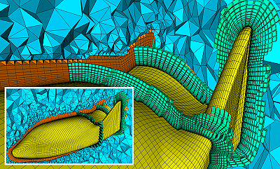 Pointwise