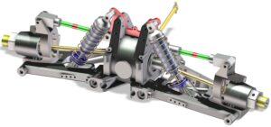 PTC Creo Elements/Direct 19 now offers support for multi-CAD environments, via Unite technology