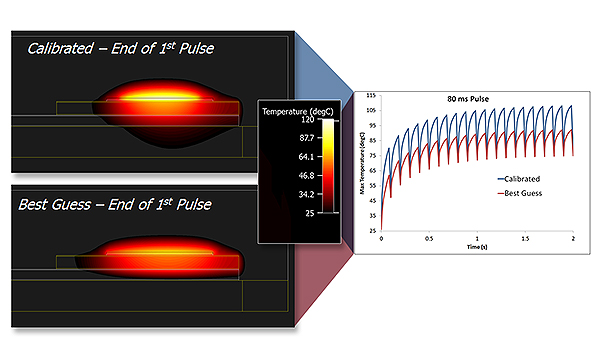 Mentor-Graphics-FloTHERM-with-Auto-Calibration