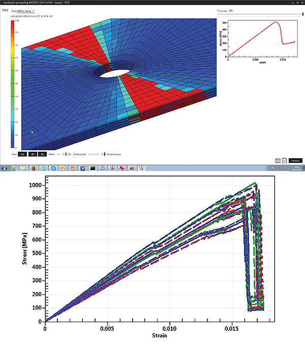 digimat-e-xstream-engineering