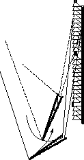 Step 1