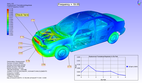 Life Engine Simulation Drowning in Simulation Data? One Company Has a Lifeline - Engineering.com