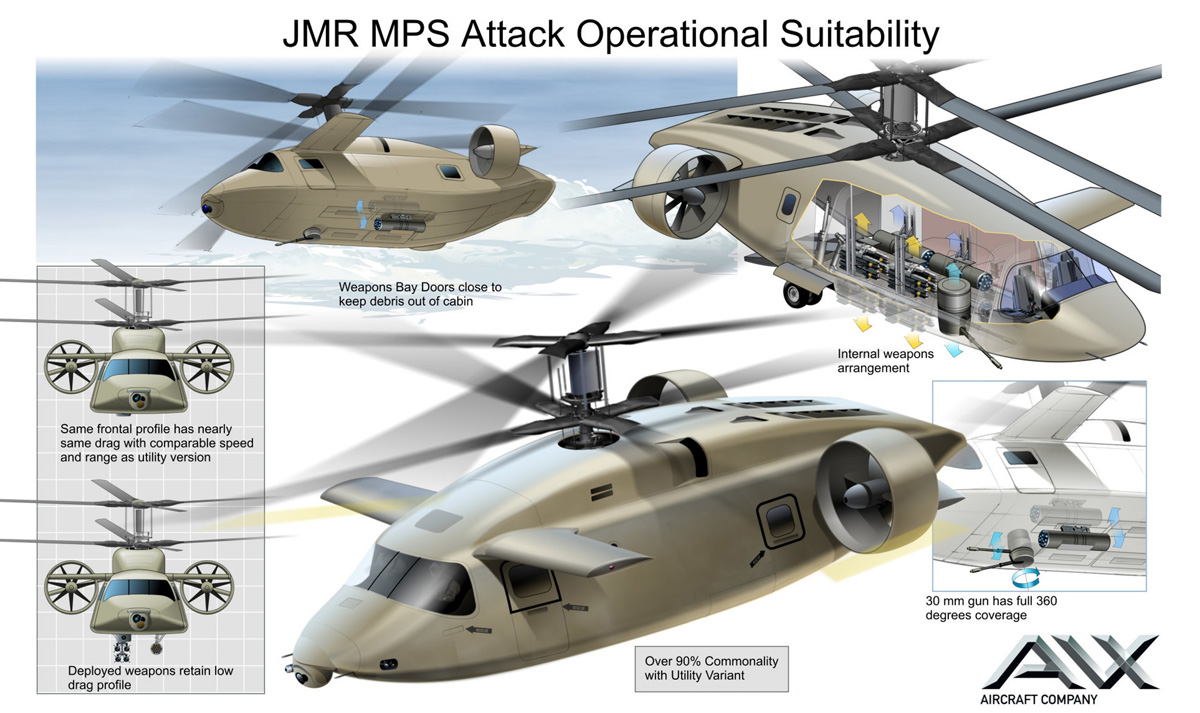 heli, avx, army, highspeed, helicopter, attack, weapon