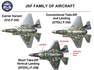 jet, fighter, f-35b, marines, vtol
