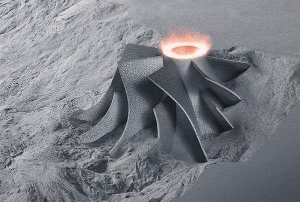 Is Powder the Bottleneck for Metal Additive Manufacturing ...