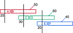 Compound Train 