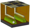 Horizontal Tunnels and Samll Shafts                        