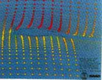 Coanda Effect