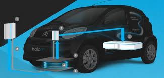 wireless, charging, EV, car, race car, racer, Formula E, Drayson, Qualcomm, Halo, Infrastructure, road 
