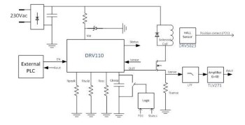 TIDA-00284 Schematic Diagram