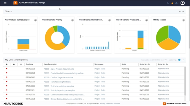 Autodesk Bundles its PLM and Recently Acquired PDM Tools - Engineering.com