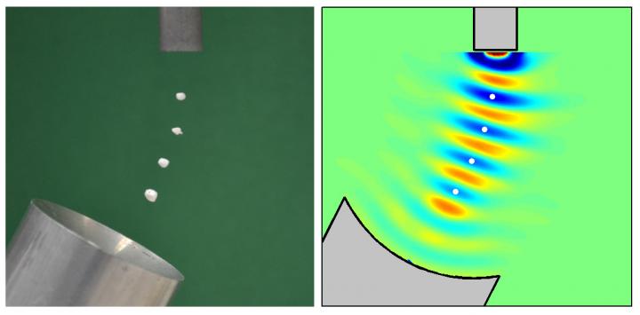 acoustic, levitation, resonance