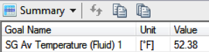 SOLIDWORKS Flow Simulation