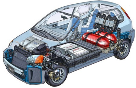 natural gas, car, automotive, material, storage, fuel 
