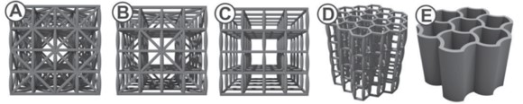 3D printing, materials, SLS, structure, Light, Germany, KIT, strength