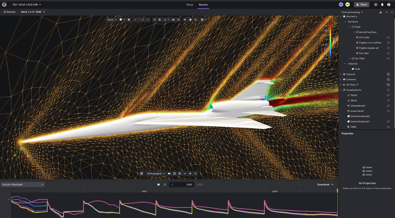 Luminary Cloud aims to disrupt the CAE space - Engineering.com