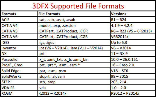 (Image courtesy of MTI Systems, Inc.)