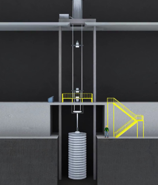 Schematic of the NIST deadweight machine, with the hydraulic ram at the top, the weight stack at the bottom and the laboratory/control room in between. (Image courtesy of NIST PML.)