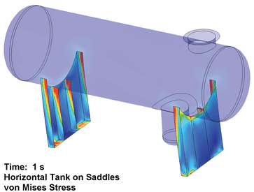 2HorizontalTank.gif