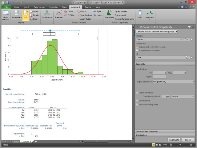 Process capability graph generated by Analyse-it.