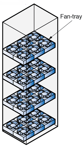 Transfer Fan Layout CFD Analysis Shows How to Keep Tight Spaces Properly Cool - Engineering.com