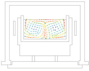 MinicasterMeltingVelocity.gif