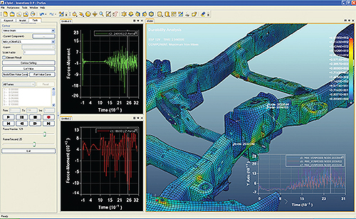 inventium suite