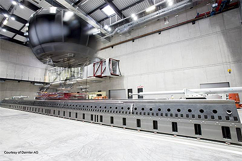 Moog motion control system Daimler AG driving simulator 
