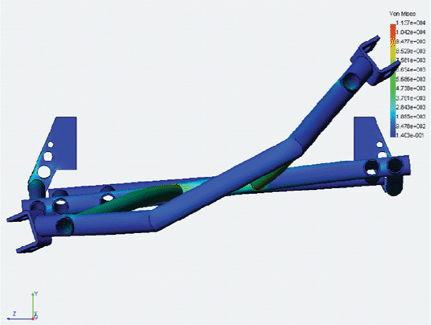 torsion.gif