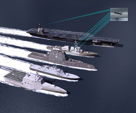 (Image courtesy of Lockheed Martin.)