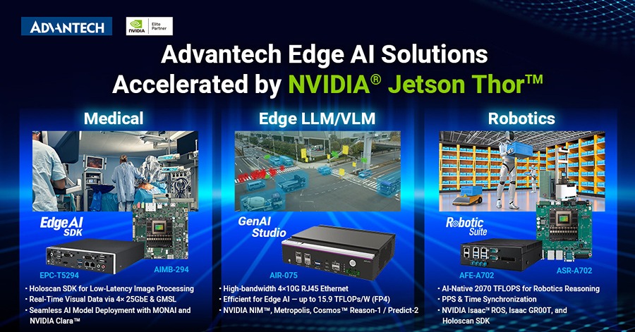 Advantech launches Edge AI systems powered by Jetson Thor - Engineering.com