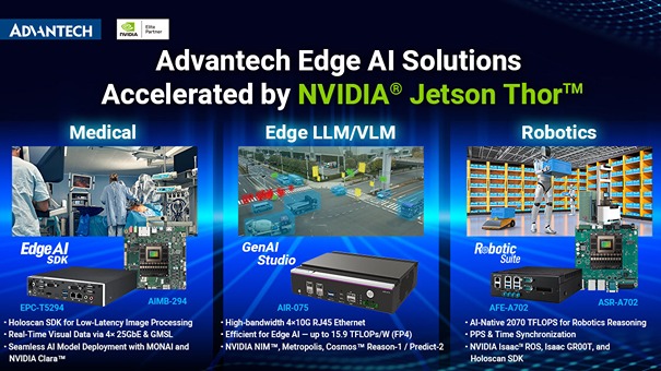 Advantech launches Edge AI systems powered by Jetson Thor - Engineering.com