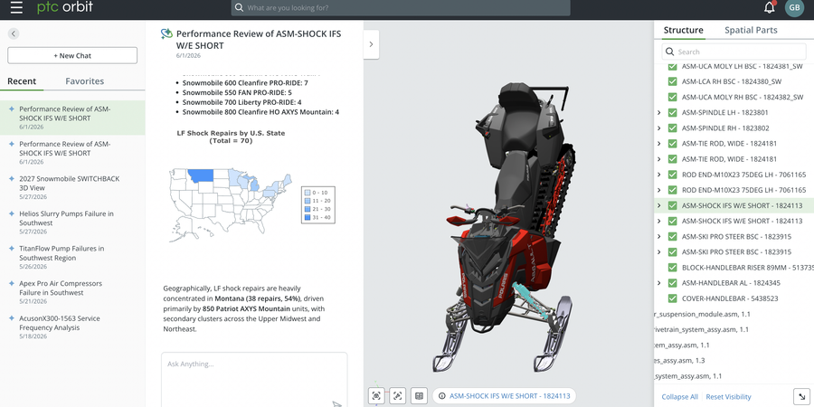 PTC Launches Orbit Platform to Revolutionize Asset Intelligence