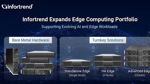Infortrend Advances Edge Computing for AI in AECM Sectors