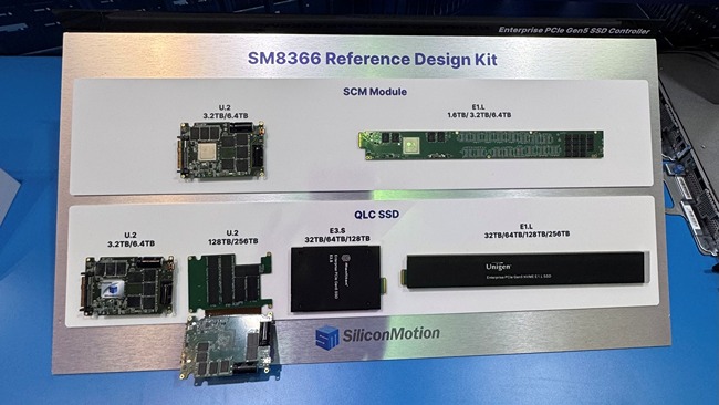Silicon Motion's MonTitan SSD RDK: A Game Changer for AI Workloads