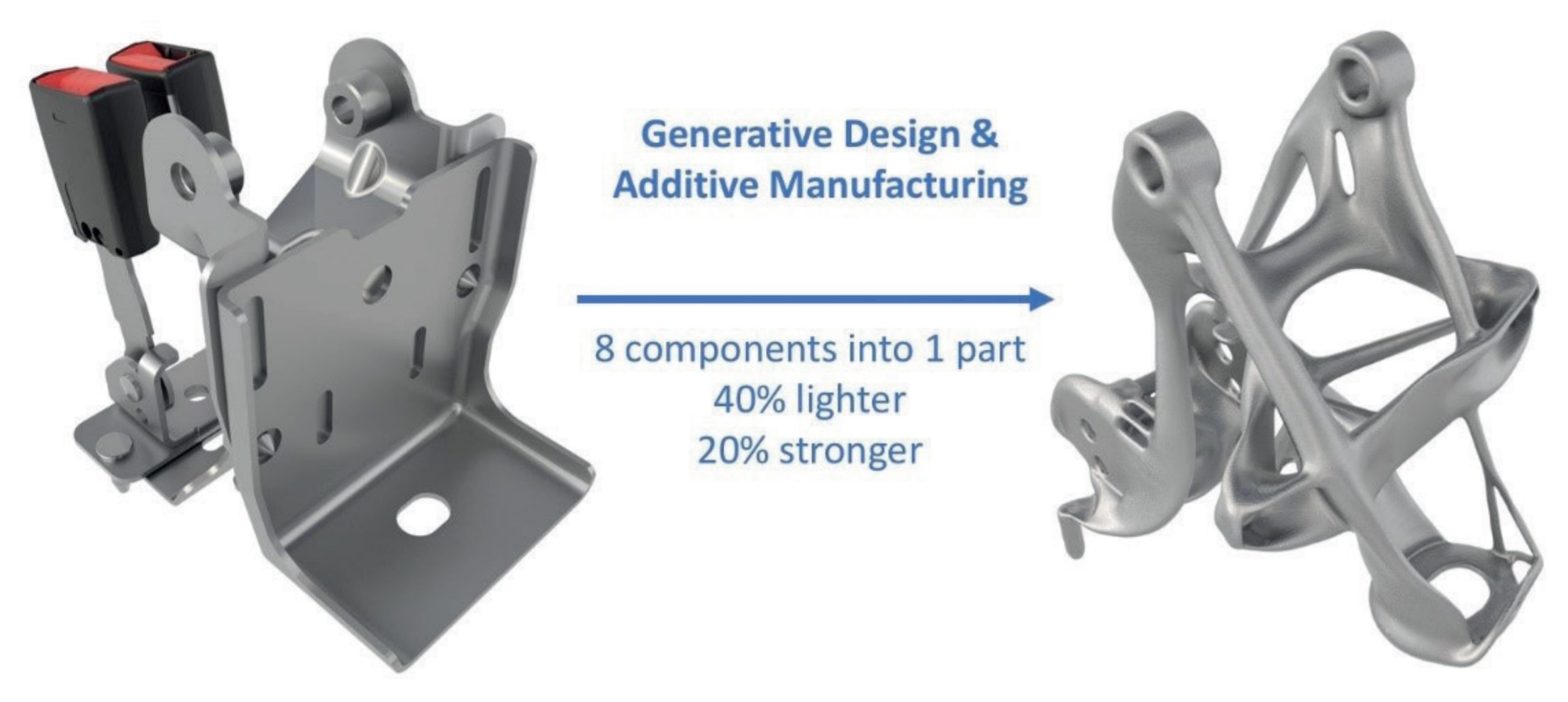InfinitForm brings determinism back to generative design