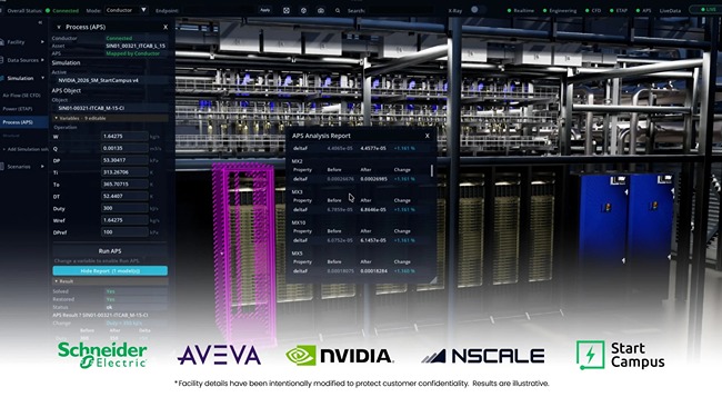 Schneider Electric and Partners Launch AI Digital Twin Pilot