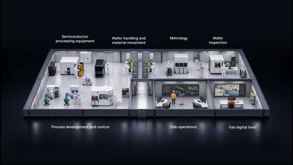 Semiconductor Giants Embrace CUDA-X for AI-Powered Fabrication